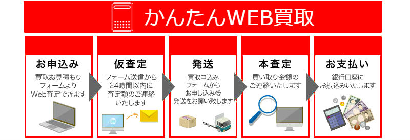 給湯器 ノーリツ買取,ガス給湯器 エコジョーズ買取,給湯器 リモコン買取,給湯器 灯油買取,石油給湯器 コロナ買取