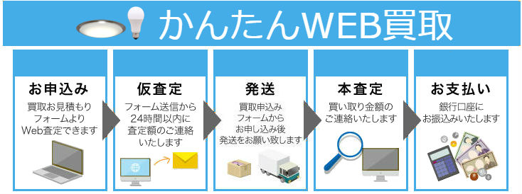 直管ランプ買取,ベースライト買取,ダウンライト買取,スポットライト買取,什器用照明買取,間接照明買取,高天井用照明買取,電球買取,非常灯・誘導灯買取,投光器・看板照明買取,道路灯買取,防犯灯買取,シーリングライト買取,ペンダントライト買取,庭園灯買取,調光器