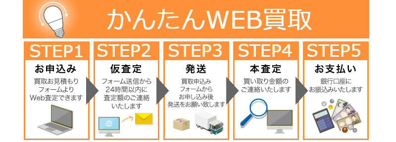 電球買取,蛍光灯買取,電球形蛍光灯買取,LED買取,パナソニックあかり買取,一般電球タイプ買取,広配光買取,下方向買取,E26買取,E17買取,E11買取