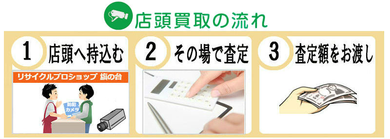 家庭用防犯カメラ買取,屋外用防犯カメラ買取,屋内用防犯カメラ買取,防水暗視防犯カメラ買取,ワイヤレス防犯カメラ買取,ドーム型防犯カメラ買取,メガピクセルカメラ買取,スピードドームカメラ買取,