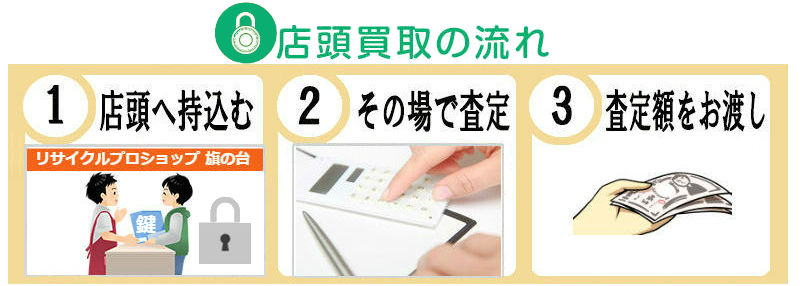 f22シリンダー買取,T20シリンダー買取,玄関電気錠Tebra買取,共用部システムTebra pass買取,簡易型共用部システムTebra one買取,玄関電池錠 Tebra cell買取,玄関電気錠 Tebra plug買取,マンションセキュリティシステムe-cos買取,面付補助錠RM買取