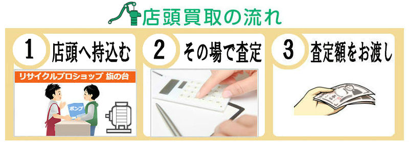 家庭用ポンプ買取, 空調・衛生設備用買取,うず巻ポンプ 買取,タービンポンプ買取,カスケードポンプ買取,オイルポンプ 買取,清水用水中ポンプ買取, 排水用水中ポンプ 買取,海水用ポンプ（カワホープシリーズ）買取, 特殊用途ポンプ買取, 直結給水用ブースタポンプ買取, 自動給水装置（陸上）買取, 自動給水装置（水中）買取, 自動給水装置（高架水槽）買取, 自動給水装置（カワエースシリーズ）買取, 消火ポンプ 買取,