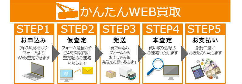 ドアクローザ買取,フロアヒンジ買取,引戸クローザ買取,オートパワーヒンジ買取,ピボットヒンジ買取,扉閉鎖順位調整器・点検口用ヒンジ・防災機器買取