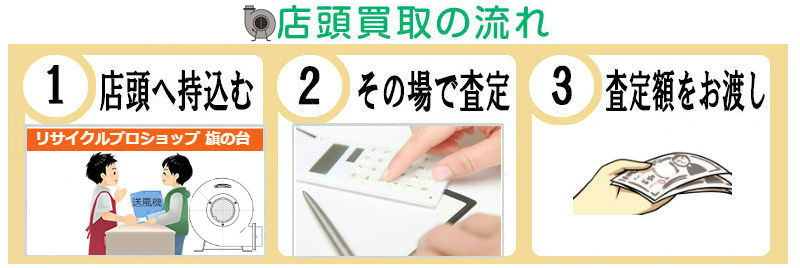 淀川電機,送風機買取,集塵機買取,電動工具買取,環境機器買取,電動送風機（ブロワ）買取,電動工具（グラインダー）買取,集塵機買取,集塵装置付作業台（YES）買取,エアブロー作業台（YMS）買取