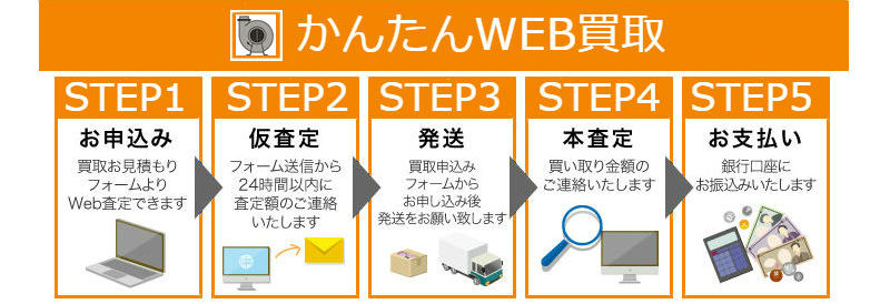 国内即発送 淀川電機 電動送風機 シロッコ型 ＶＣＮシリーズ ベンチ脚 単相１００Ｖ ０．２ｋＷ 〔品番:VCN4〕 1024792  送料別途見積り,法人 事業所限定,直送