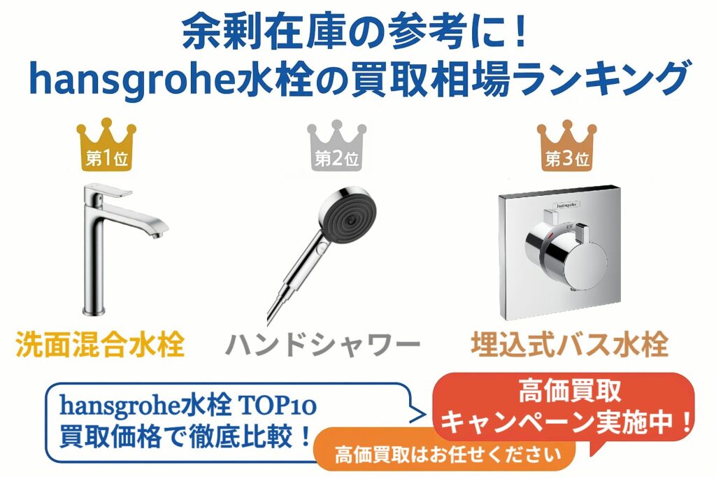 HANSGROHE(ハンスグローエ) 水栓金具 買取価格相場