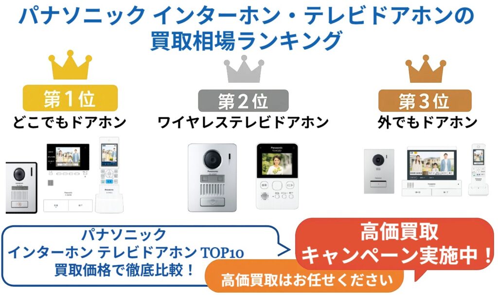 パナソニック インターホン・テレビドアホンの TOP 10 買取価格相場
