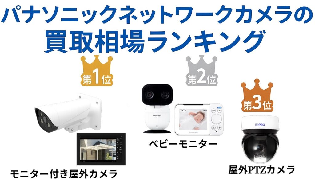 パナソニック監視・防犯カメラの査定・買取相場